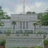 Columbia South Carolina Temple Diamond Painting