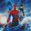 The Amazing Spider Man Movie Diamond Painting