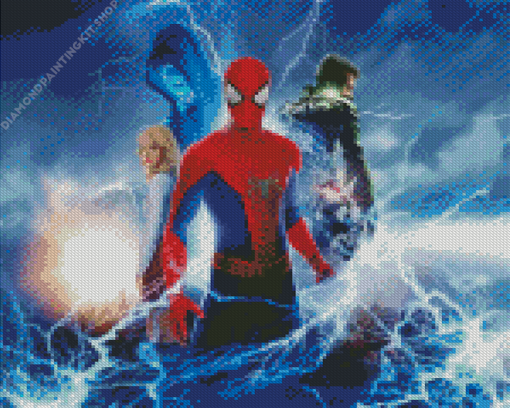 The Amazing Spider Man Movie Diamond Painting