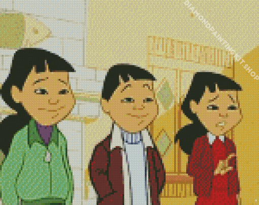 The Chang Triplets The Proud Family Characters Diamond Painting