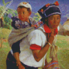 Tibet Mother And Daughter Diamond Painting