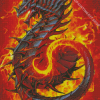 Aesthetic Dragon Fire Diamond Painting