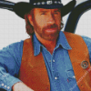 Chuck Norris Diamond Painting