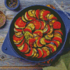 Cool Ratatouille Diamond Painting