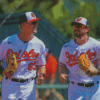 Baltimore Orioles Players Diamond Painting