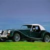 Retro Morgan Car Diamond Painting