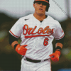 Baltimore Orioles Player Diamond Painting