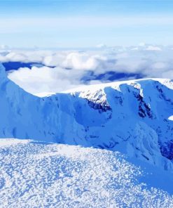 Ben Nevis Diamond Painting