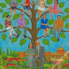 Family Tree Diamond Painting