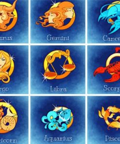 The Twelve Zodiac Signs Diamond Painting