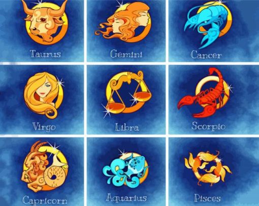 The Twelve Zodiac Signs Diamond Painting