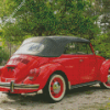 Cool Red Vw Super Beetle Convertible Diamond Painting