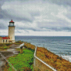 Sea North Head Lighthouse Diamond Painting