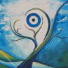 Aesthetic Greek Evil Eye Diamond Painting