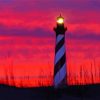 Cape Hatteras Lighthouse Sunset Diamond Painting