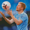 Kevin De Bruyne Man City Diamond Painting