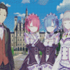 Rezero Diamond Painting