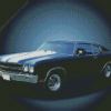 Antique Blue Chevelle Ss Diamond Painting