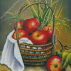 Apple Basket Diamond Painting