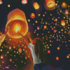 Lanterns In The Sky Art Diamond Paintings