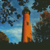 Currituck Beach Lighthouse Diamond Painting