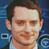 Elijah Wood Diamond Painting