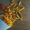 French Fries In Paper Bag With Sauce Diamond Painting