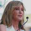 Actress Felicity Huffman Diamond Painting