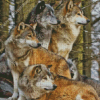 Pack Of Wolves Diamond Painting