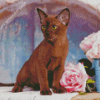 Burmese Cat And Pink Roses Diamond Painting