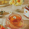 Cup And Saucer Diamond Painting