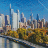 Philadelphia Skyline Diamond Painting