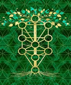 Kabbalah The Tree Of Life Diamond Painting