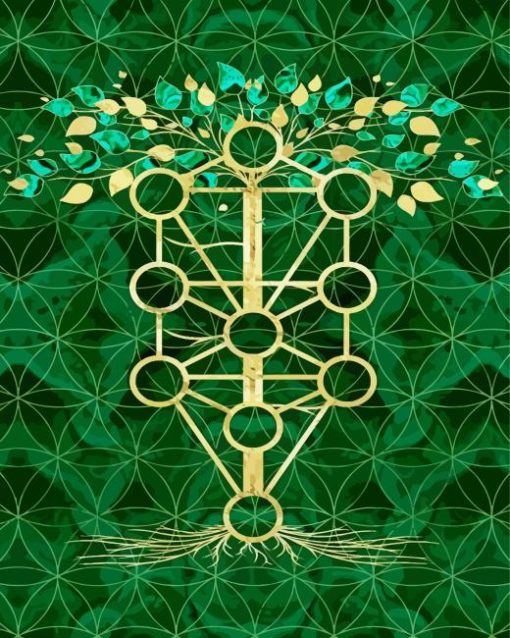 Kabbalah The Tree Of Life Diamond Painting