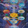 Mystic Tree Of Life Kabbalah Diamond Painting