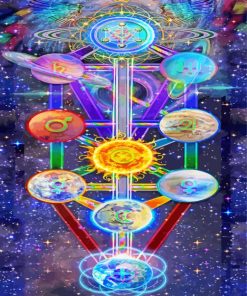 Mystic Tree Of Life Kabbalah Diamond Painting