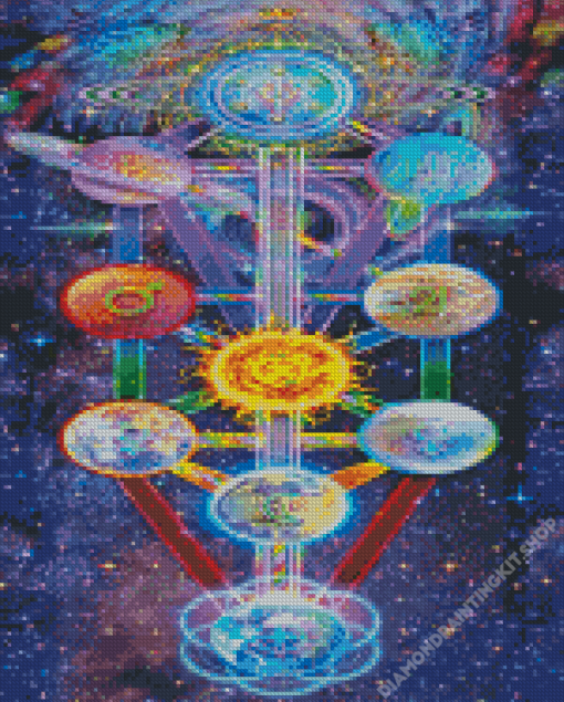 Mystic Tree Of Life Kabbalah Diamond Painting