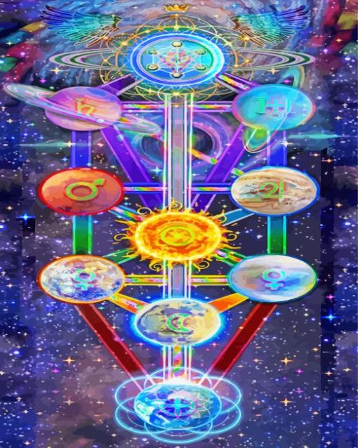 Mystic Tree Of Life Kabbalah Diamond Painting